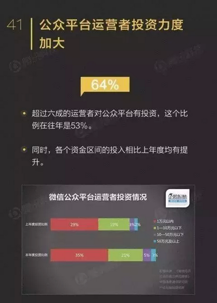 微信公众号不是流量来源, 而是成本黑洞