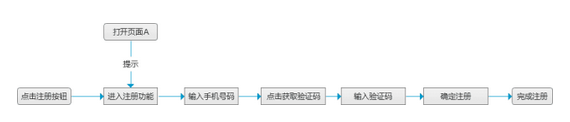 http://img.zhiupimg.cn/group1/M00/01/73/d_5-C1eE1JSAROnmAAA7odp_G4Y399.png